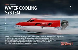 Popular <span class=keywords><strong>WLtoys</strong></span> <span class=keywords><strong>WL915</strong></span>-A Lancha RC de Alta Velocidad 2.4GHz 2CH 45km/h con Motor sin Escobillas, Barco de Carreras a Control Remoto, Modelo de Juguete para Niños - Product Image 3