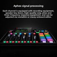 Mezclador de Audio RODE Caster Pro II de Segunda Generación para Transmisión en Vivo, Grabación, Trabajo con Computadoras, Tarjeta de Sonido para Podcast