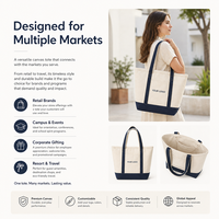 Sac fourre-tout en toile personnalisé avec logo, grande capacité, épais, réutilisable, poignée renforcée, poignée solide, couleur personnalisée