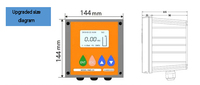 Controlador con Sensor de Medición de Turbidez, Sensor de Concentración de Lodos y Sensor de Oxígeno Disuelto; Comunicación a través de RS485