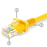 Cable de Red Ethernet CAT5e UTP Directo de Fábrica, 100% Cobre Puro, RJ45, PVC, 0.5m-100m, OEM, ODM