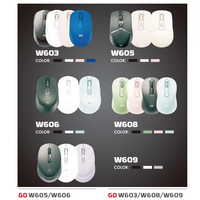 Kit Cadeau Périphérique PC Personnalisé avec Logo Clavier Sans Fil Souris Écouteurs Bluetooth Manette de Jeu Cadeau Promotionnel d'Entreprise