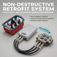 Control Remoto Inalámbrico Industrial para Cargador de Troncos, 500m, IP67, 12-24V, Controlador de Equipos Hidráulicos