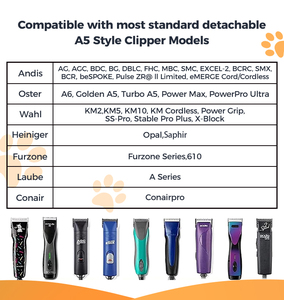 Nuevo Producto: Cuchilla Desmontable <span class=keywords><strong>de</strong></span> Acero con Alto Contenido <span class=keywords><strong>de</strong></span> Carbono A5, 40/30/10/7F/5F/4F/3F, Compatible con Cortadoras <span class=keywords><strong>de</strong></span> <span class=keywords><strong>Pelo</strong></span> <span class=keywords><strong>para</strong></span> Mascotas <span class=keywords><strong>Andis</strong></span>, Oster A5 - Product Image 4