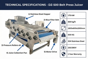 เครื่องสกัดน้ำผลไม้แบบกดเย็นอุตสาหกรรม, เครื่องคั้นน้ำผลไม้แบบลูกกลิ้งหลายขั้นตอนสำหรับลูกแพร์ แอปเปิ้ล ส้ม - Product Image 2