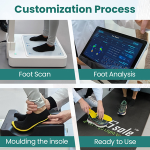 Custom-Fitted Heat-Moulding Thermoplastic Plate insole Comfort <b>Cushion</b> Stability <b>Foot</b> Scanner Thermoforming Insoles - Product Image 5