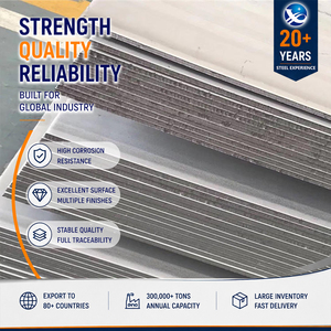 High Quality Factory Price 317L 8K Mirror Finish <b>Pickled</b> 1.2mm 1000mm ASTM A240 Stainless Steel Sheet - Product Image 1