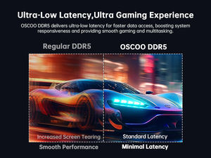 Mémoire RAM DDR5 haute vitesse 32 Go (2*16 Go) 4800 MHz 5600 MHz 6000 MHz 7200 MHz pour PC, jeux, rendu, station de travail, ordinateur de bureau, en stock - Product Image 5