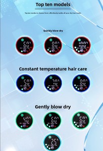 Sèche-cheveux sur pied professionnel, ionique, avec air froid, grand volume, modè<span class=keywords><strong>le</strong></span> Shark, en coffret - Product Image 3