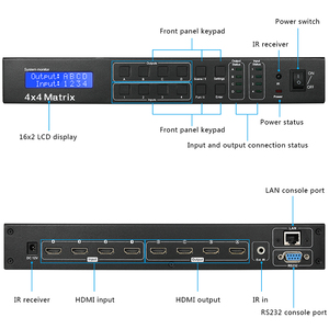 TESmart ตัวแยกสัญญาณเมทริกซ์<span class=keywords><strong>4X4</strong></span>,ตัวสลับสัญญาณเมทริกซ์ HD 4K 2K 1080P <span class=keywords><strong>4X4</strong></span>ดีไซน์ใหม่ตัวแยกสัญญาณ4 In 4 Out Box - Product Image 6