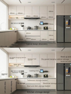 Mobili da Cucina Modulari Personalizzati in Legno Massello ed Ecologico Melaminico, Design Moderno Pronto per il Lavello, per Uso Residenziale e in Villa - Product Image 6