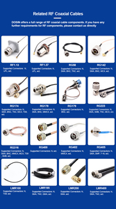 <span class=keywords><strong>Câble</strong></span> <span class=keywords><strong>coaxial</strong></span> RF N mâle vers BNC mâle droit avec RG58 5d-fb Lmr-300 Lmr240 Rg402 7/8 6000mhz 1-5/8 - Product Image 4