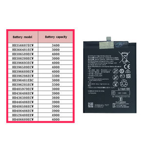 Batería <span class=keywords><strong>de</strong></span> teléfono móvil HB396286ECW directa <span class=keywords><strong>de</strong></span> fábrica OEM para Huawei Honor 10 Lite/Honor 10i/P20/<span class=keywords><strong>P</strong></span> <span class=keywords><strong>Smart</strong></span> <span class=keywords><strong>2019</strong></span> - Product Image 6