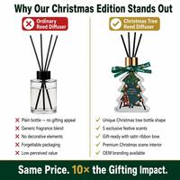 Diffuseur de parfum de Noël en forme de sapin, bouteille de 150 ml avec bâtonnets en fibre, senteurs sapin, cèdre, cannelle, sans parabène ni phtalate, végétalien, échantillon disponible