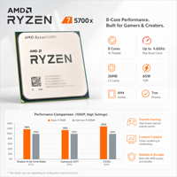 Processeur 5700X 8 cœurs 16 threads 32 Mo de cache L3 PCIe 4.0 OEM en vrac prêt à être expédié Socket AM4 CPU en stock