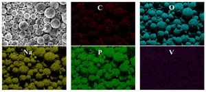 배터리 응용 분야 연구 등급 바나듐 인산염 나트륨 이온 배터리 음극 활성 물질 Na 배터리 CAM - Product Image 6