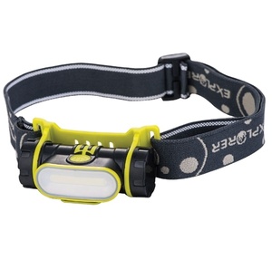 Cob <span class=keywords><strong>Led</strong></span> Công Suất Cao Có Thể Sạc Lại Không Thấm Nước Săn Bắn Đèn Pha Head Đèn Pin Lampe Frontale <span class=keywords><strong>Torch</strong></span> <span class=keywords><strong>Led</strong></span> Đèn Pha - Product Image 2