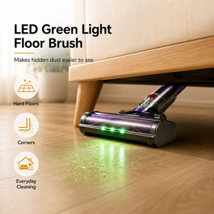 Aspiradora Inalámbrica Potente de 20KPa, Motor sin Escobillas de 200W, Depósito de Polvo Grande de 1.8L, Cepillo LED para Pisos, Proveedor Mayorista - Product Image 2