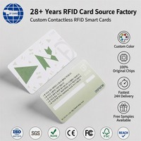 Kartu PVC Sublimasi Kosong CR80 85.5x54mm Bahan Kartu yang Dapat Dicetak untuk Printer Dye Sub, Kartu ID Sekolah, Grosir Pabrik