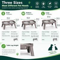 Support surélevé pour gamelles de chien, idéal pour les magasins d'animaux, présentoirs détachables grande capacité, conception durable pour la vente au détail