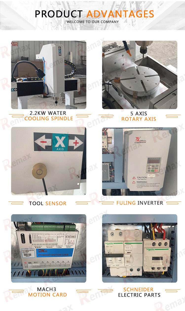 Mini 5 Axis CNC Milling Machine for Metal - High Accuracy
