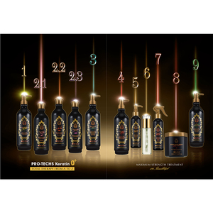 Shampooing professionnel OEM en fibres de kératine pour cheveux abîmés Soin quotidien avec ingrédients chimiques Soin nourrissant et rafraîchissant pour cheveux - Product Image 6