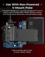 Pour plaque de batterie compacte à montage en V SmallRig D-Tap alimentation USB-C plate-forme de protection d'écran LCD pour appareils photo sans miroir/DSLR montage NEEWER