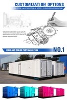 Groupe électrogène mobile préfabriqué 1500 kW 480 V 50 Hz basse consommation triphasé pour stockage frigorifique de supermarché en veille