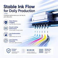 Encre éco-solvant 1L CMYK pour imprimantes numériques I3200 XP600 DX5/DX7, pour vinyle de transfert thermique HTV et graphiques textiles