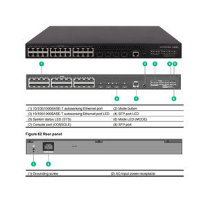 Commutateur réseau PoE de classe entreprise 24 ports S5130V2-28P-PWR-LI avec fonctionnalités SNMP et QoS - Product Image 2