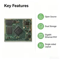 Nouveau module de carte mère TM-CM3 RK3566 avec design à trous de 200 broches, 4 Go DDR, 32 Go EMMC intégré, Gigabit, pour ordinateur de bureau open source