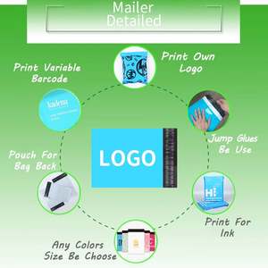 Strong Sealing Poly Biodegradable 3mil Thick Moisture-Resistant Shipping Courier Mailer <b>Bags</b> for Clothes - Product Image 4