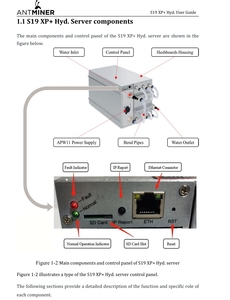 Nuevo Bitmain Antminer S19XP+ HYD 293T 279T para minería de criptomonedas BTC, S19 XP Hydro 257T, S19E XP Hyd 251T, Nuevo S19 XP Hyd Bitcoin Miner - Product Image 2
