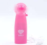 Plafonnier Led avec poignée en laiton, ventilateur de plafond