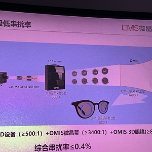 15 Años de Experiencia, Certificado DCI, Proyector de Cine Unipolar 3D de Alta Calidad, Equipo de Cine, Sistema 3D Pasivo de Haz Único - Product Image 5