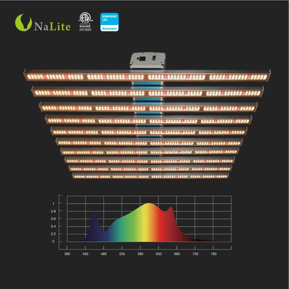 ETL sertifikalı Çin tedarikçisi ürünleri Nalite yüksek PPFD 600 w 800 w bar 8/10 vs hps led ışık hidroponik büyümeye yol açtı yetiştirme sistemleri