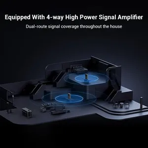 Ban Đầu Mijia Đầy Đủ Nhà Wifi 7 Dual <span class=keywords><strong>Router</strong></span> Set Be3600 Pro Dual Band 2.4Ghz 5.0Ghz 512MB RAM Đối Với Xiaomi Youpin - Product Image 4