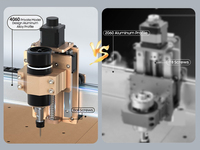 Machine de gravure CNC LUNYEE avec zone de travail de 400*400 mm et moteur de broche de 500 W