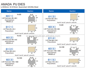 <span class=keywords><strong>CNC</strong></span>プレスブレーキ曲げ機ダイ用ポリウレタンPUエラストマーツール - Product Image 5