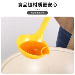 Cuchara Separadora de Aceite con Mango Largo, Libre de BPA, Escurridor de Aceite para Cocina, para Sopa y Hot Pot, en Colores Naranja, Azul, Blanco y Verde Oscuro - Product Image 4
