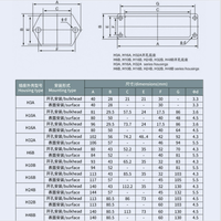 Conector Rectangular de Alta Resistencia Serie HE, 6/10/16/24 Pines, Macho y Hembra, Impermeable, Industrial