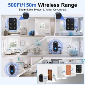 Sistema de Llamada Inalámbrico Inteligente Tuya de Daytech, Personalizable, con Buscapersonas, Pantalla LED de Número y Botón de Emergencia para Residencias de Ancianos - Product Image 4