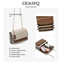Sac à bandoulière et sac croisé multi-positions pour femme en PU géométrique, élégant et luxueux, avec chaîne, idéal pour le printemps