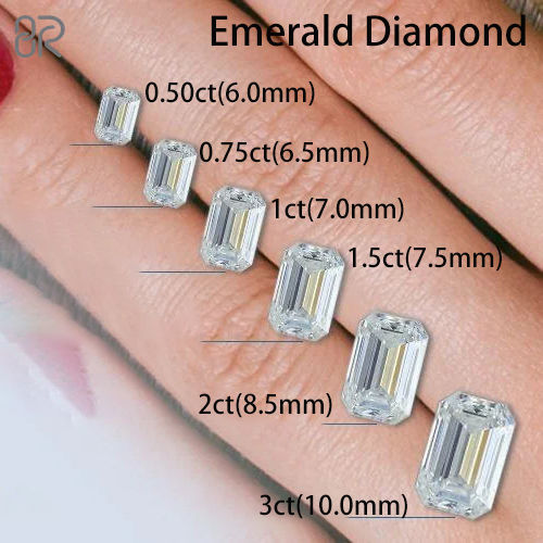 Lab Grown Diamond Emerald Cut