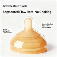 Accessoires pour biberons Hi-Nursing : Tétines en silicone, embouts de paille, de remplacement pour bébé, col large, débit lent, taille de goulot 60 mm