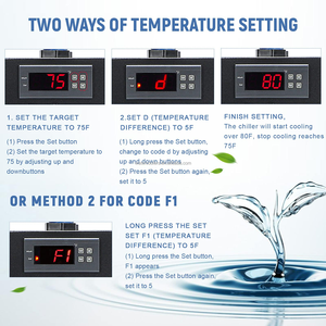 <span class=keywords><strong>Réservoir</strong></span> de refroidissement d'eau durable de 60 L pour système de refroidissement de récifs coralliens et de méduses - Conception compacte pour aquarium - Product Image 3