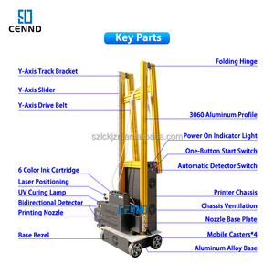 Impresora UV 3D CENND Vertical Tpp1000, impresora de pared con cabezal de impresión DX7, máquina pequeña <span class=keywords><strong>para</strong></span> impresión de etiquetas de papel de <span class=keywords><strong>ropa</strong></span>, 1 unidad - Product Image 2