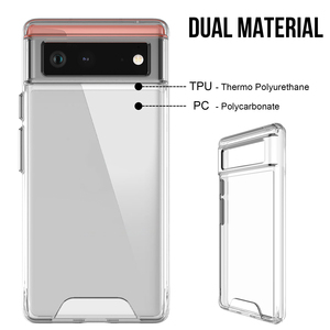 Coque de téléphone antichoc en TPU transparent anti-traces de doigts pour Google <span class=keywords><strong>Pixel</strong></span> 6 5 5XL 6A 7 7A 8 Pro 8A <span class=keywords><strong>Pixel</strong></span> <span class=keywords><strong>4A</strong></span> - Product Image 4