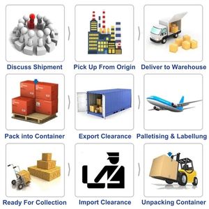 Giá rẻ Quốc Tế Vận tải đường biển giao nhận từ cảng chính đến Nam Phi Kenya Ghana 40hq 20ft container đầy đủ công ty hậu cần - Product Image 4