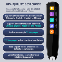 Nouveau produit : Stylo traducteur électronique de poche P301 – Le dernier cri en matière de dictionnaires numériques
